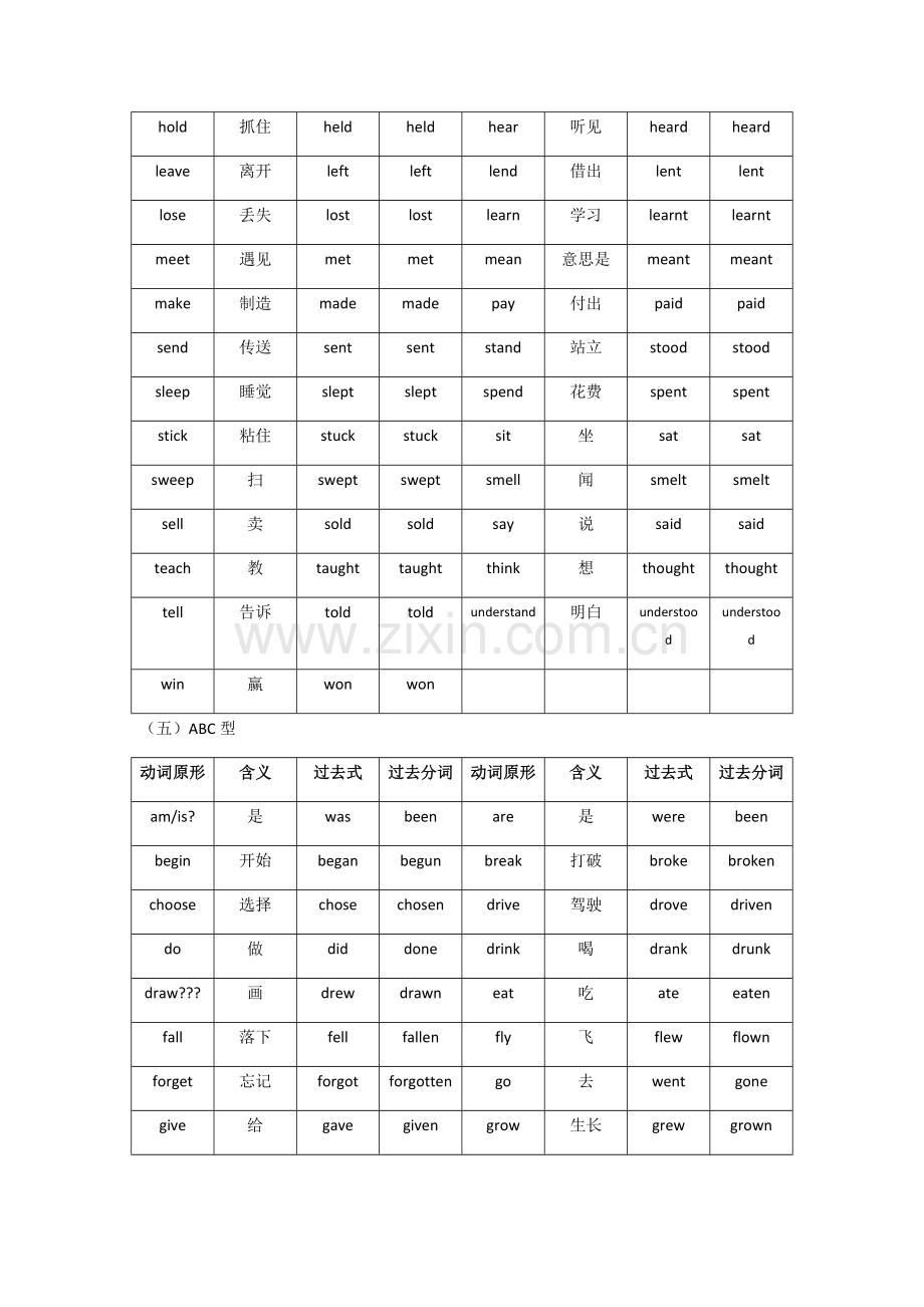 动词过去式不规则变化记忆表.doc_第2页