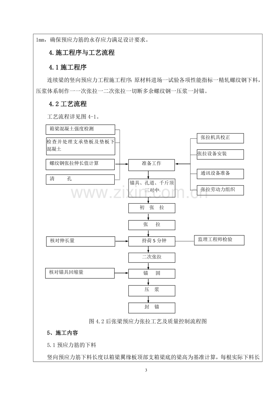 011连续梁竖向预应力施工技术交底.doc_第3页