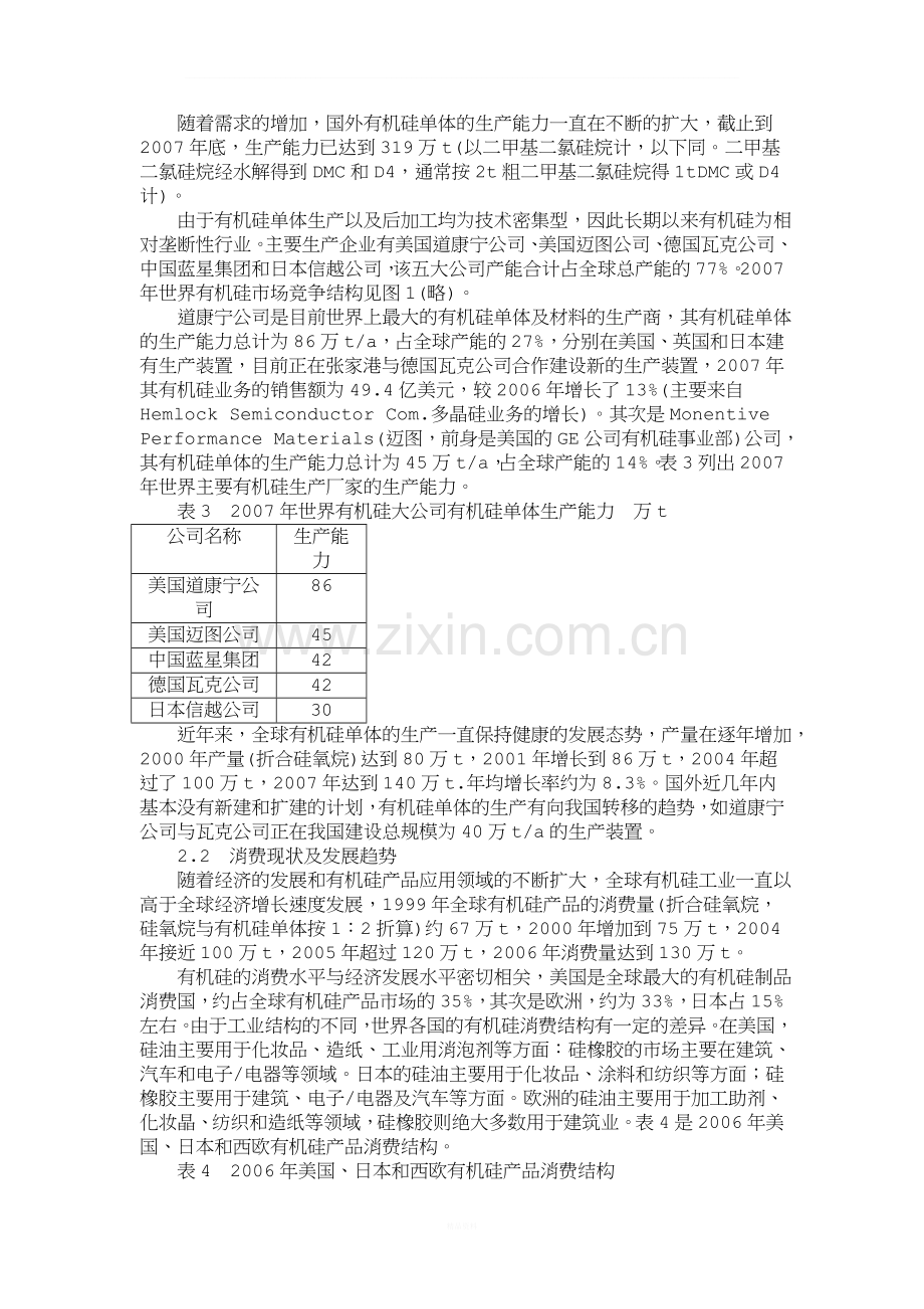 有机硅市场分析.doc_第2页