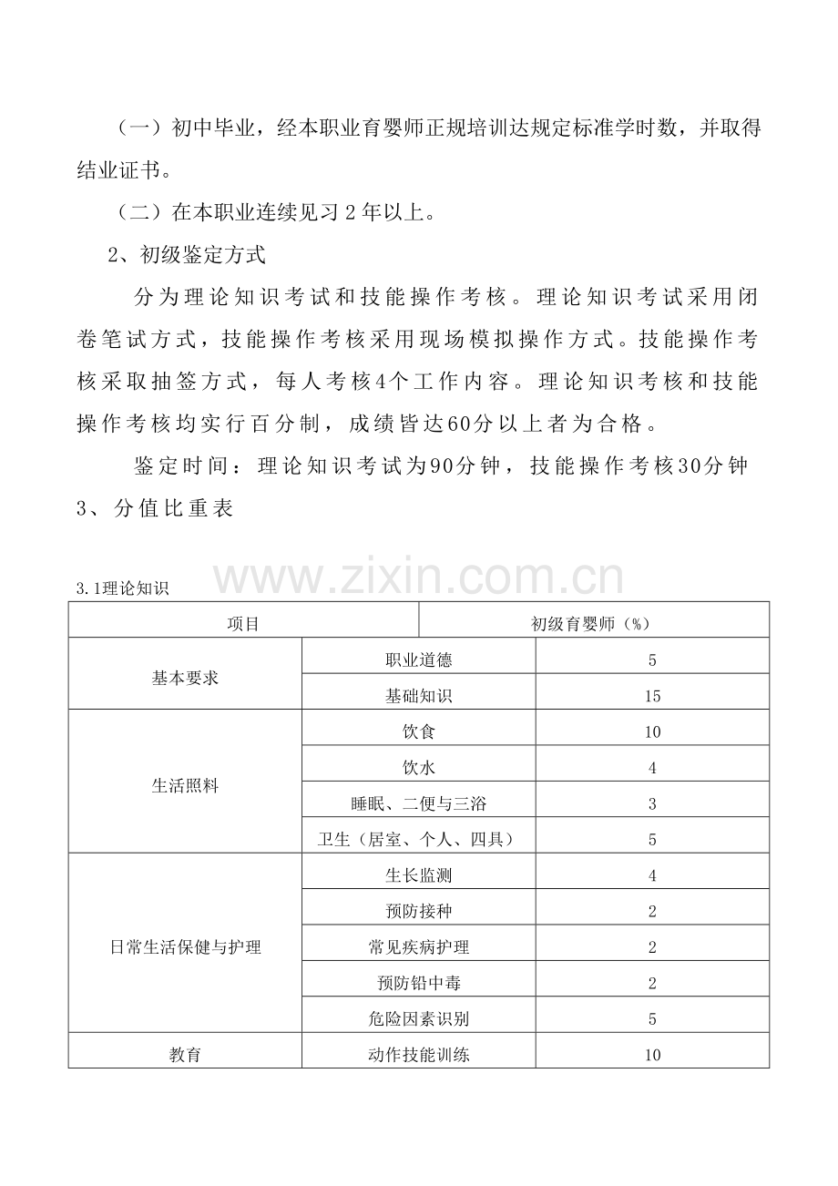 -初级育婴师培训教学大纲.doc_第2页