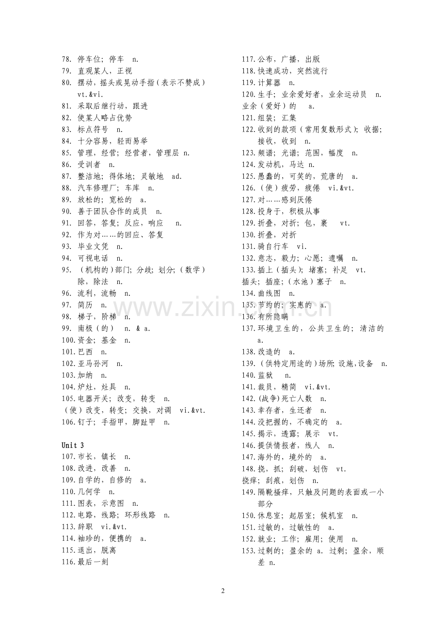 牛津高中英语模块十一单词默写表.doc_第2页