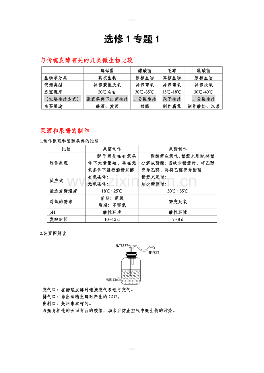 高中生物选修复习.doc_第1页