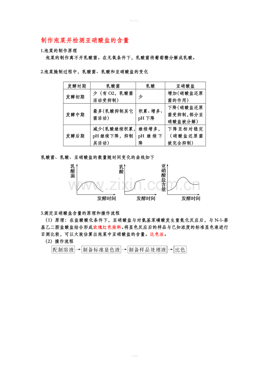 高中生物选修复习.doc_第3页