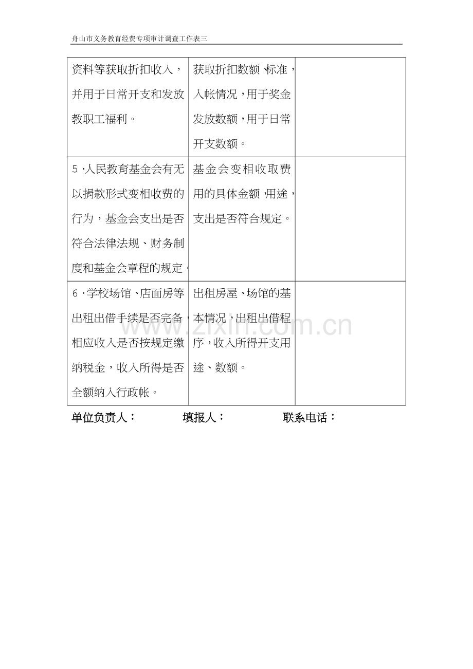 教育收费情况审计调查表.doc_第2页