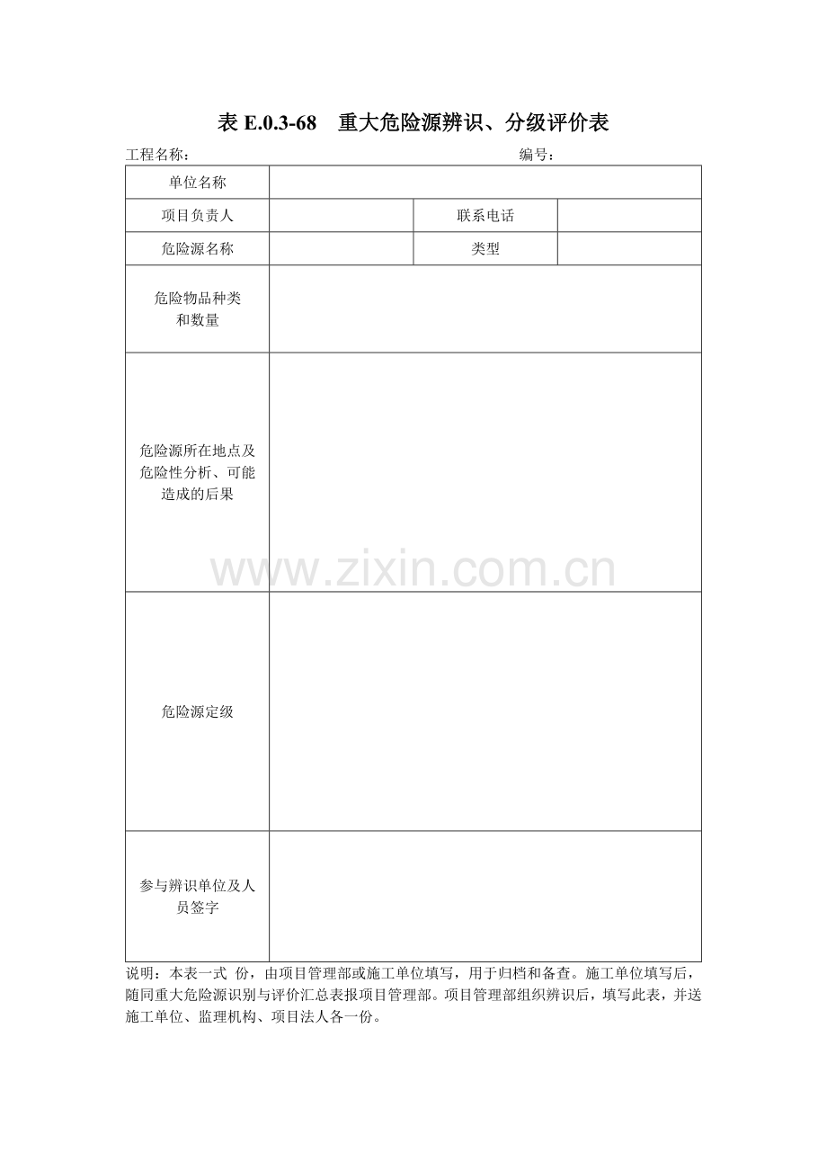 重大危险源辨识控制表格(全套).doc_第1页