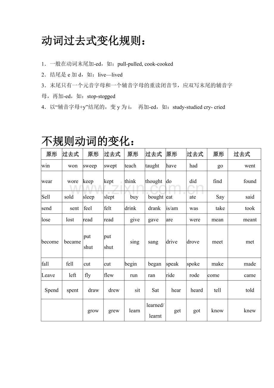 动词过去式变化及练习题.doc_第1页