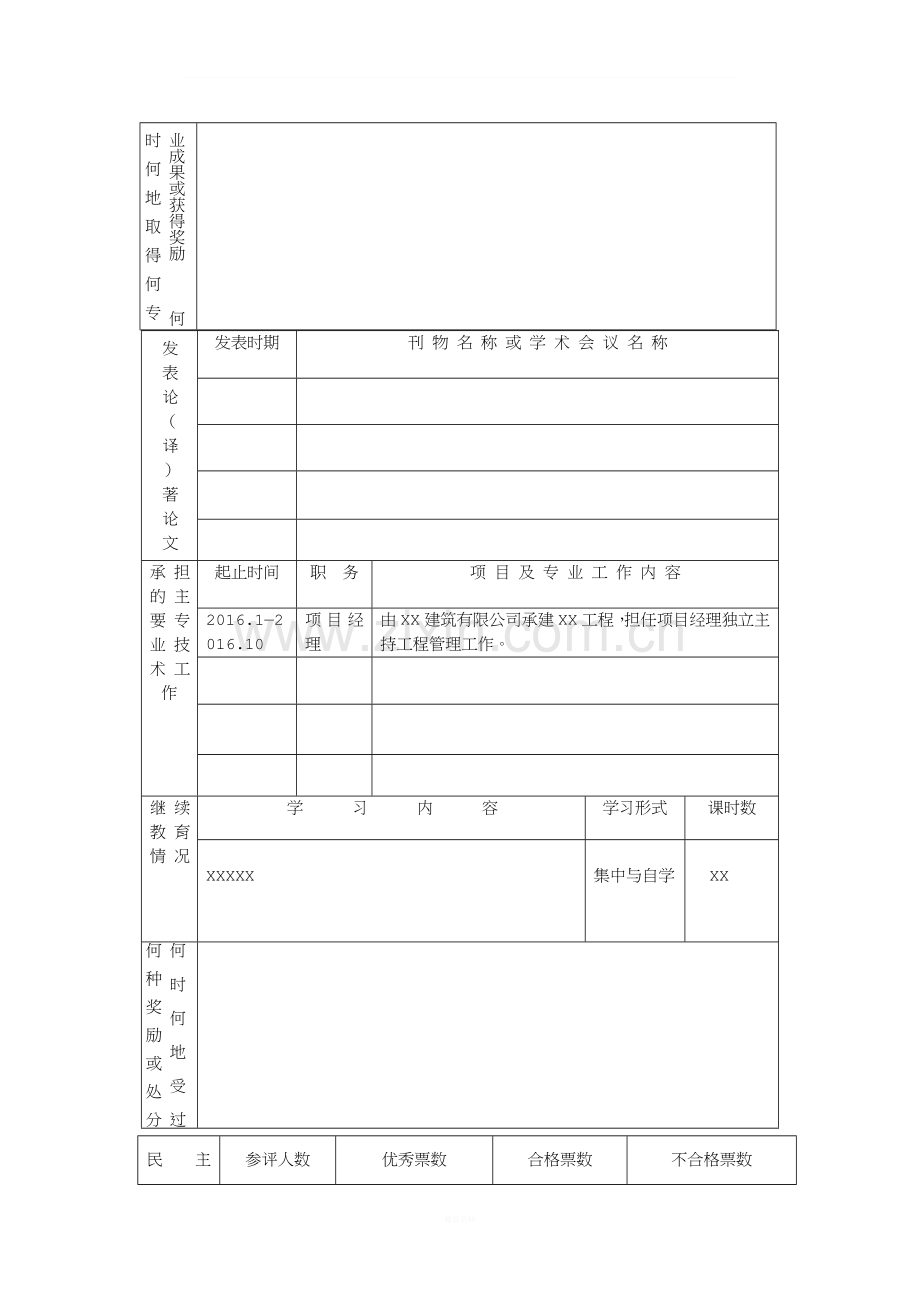 专业技术人员年度考核表(以16年为例).doc_第2页