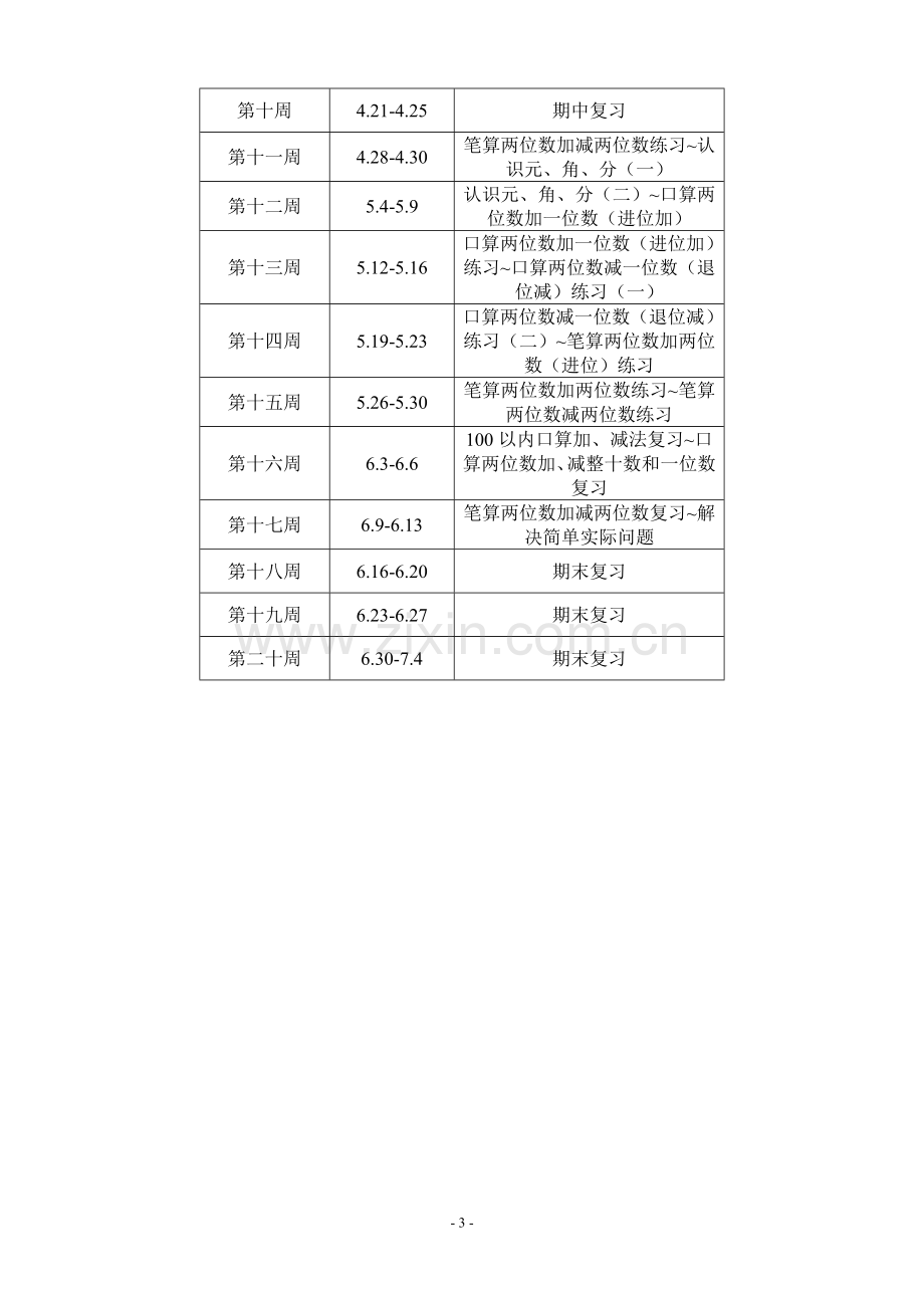 苏教版一年级下册数学教学计划.doc_第3页