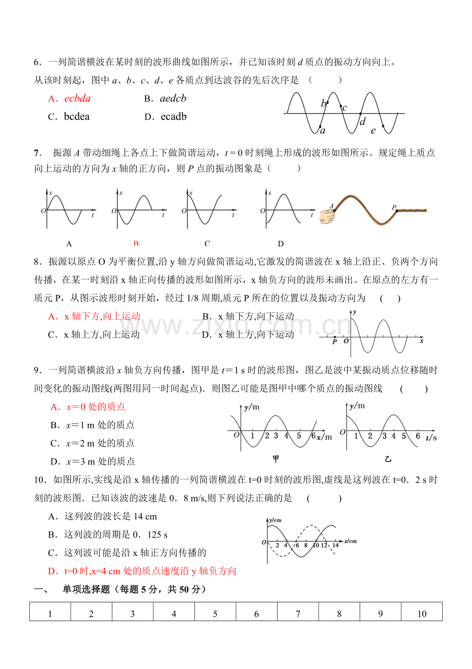 【经典试题集】高二物理选修3-4单元测试卷——机械振动和机械波.doc_第2页