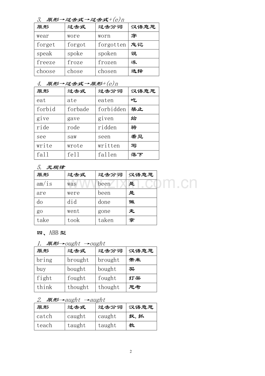 动词过去式、分词不规则变化表.doc_第2页