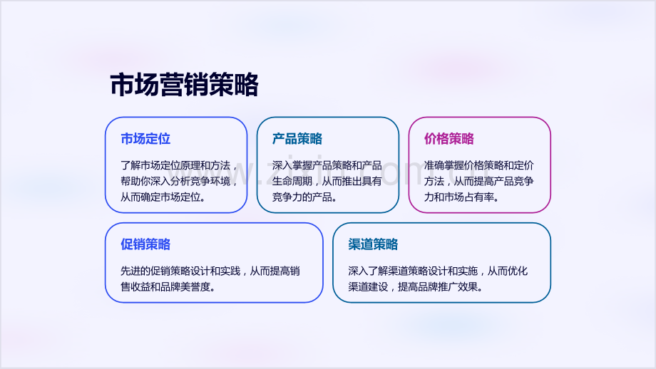 《市场营销培训课件》：打造营销高手.ppt_第3页