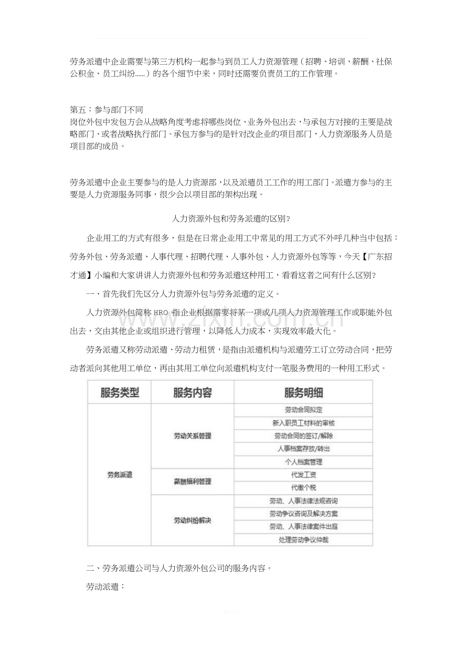 岗位外包与劳务派遣的区别.docx_第2页