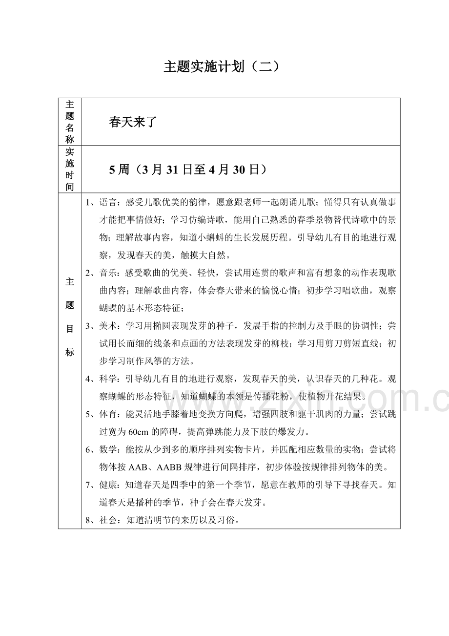 主题网络图已用.doc_第2页