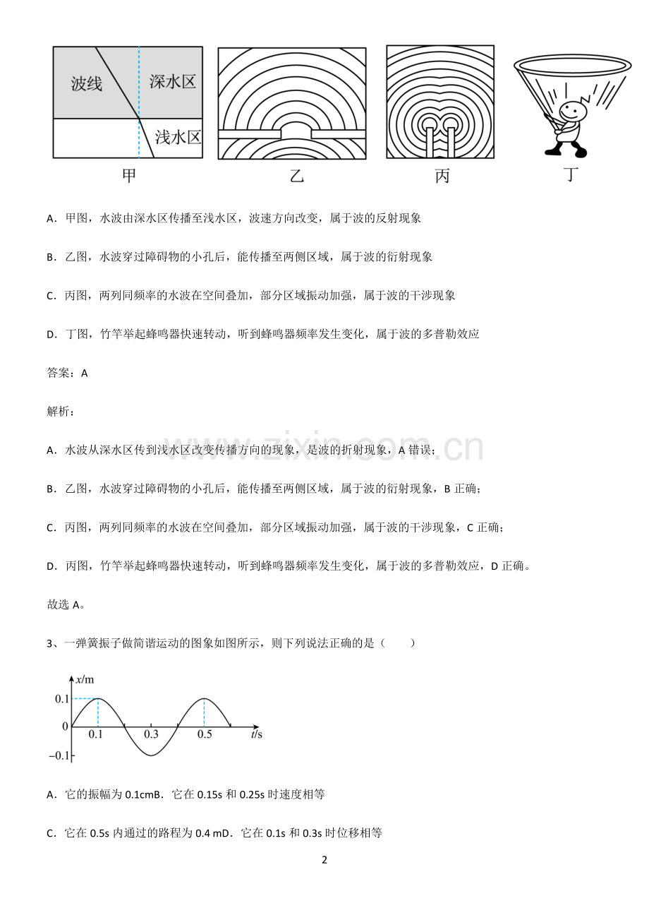 人教版高中物理机械振动与机械波基本知识过关训练.pdf_第2页