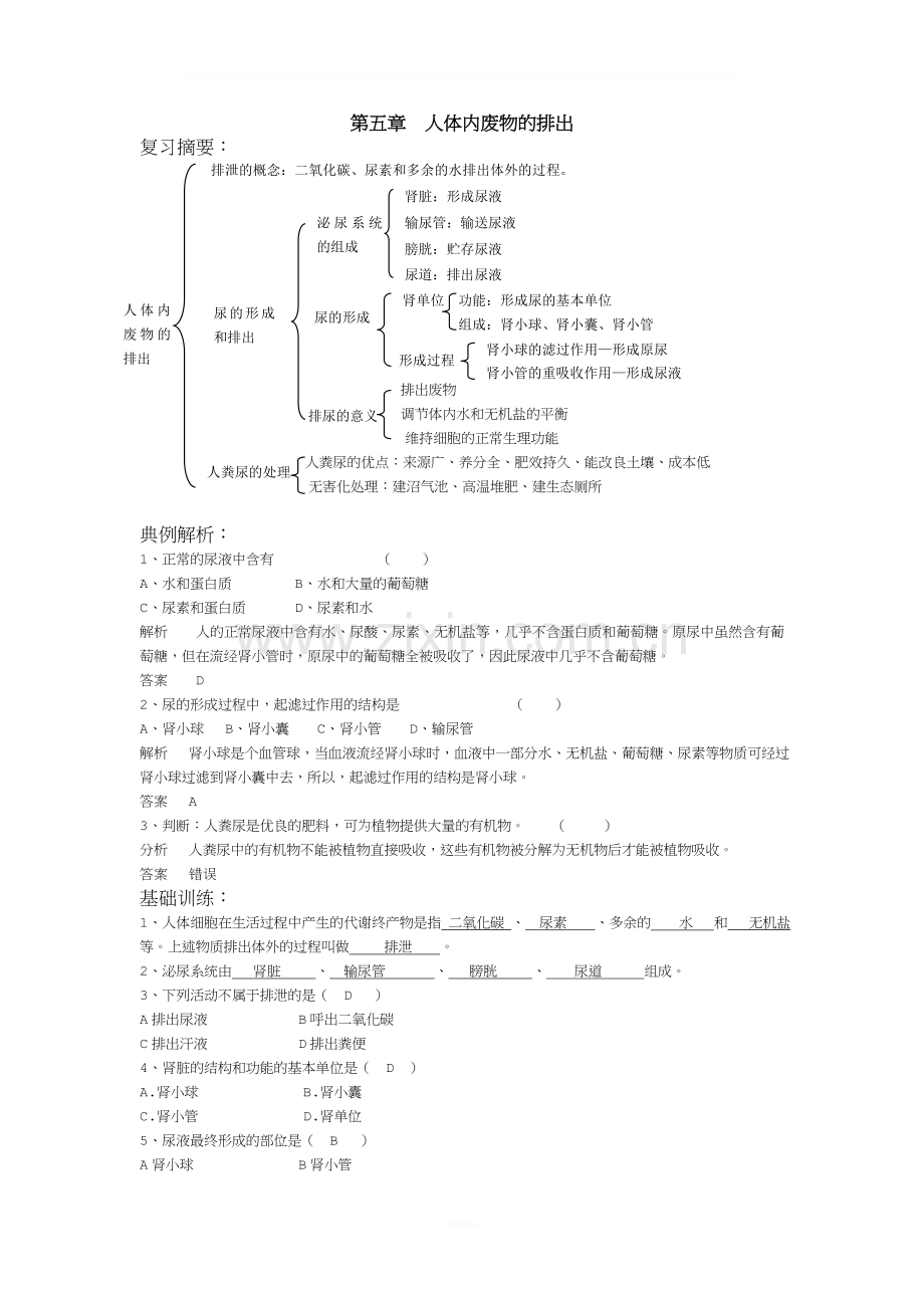 七年级生物人体内废物的排出练习题.doc_第1页