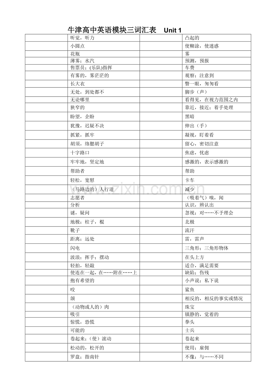 牛津高中英语模块三单词默写表.doc_第3页