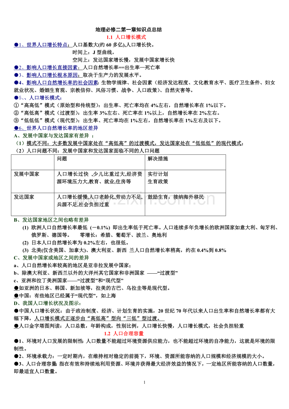 地理必修二第一章人口与环境知识点.doc_第1页