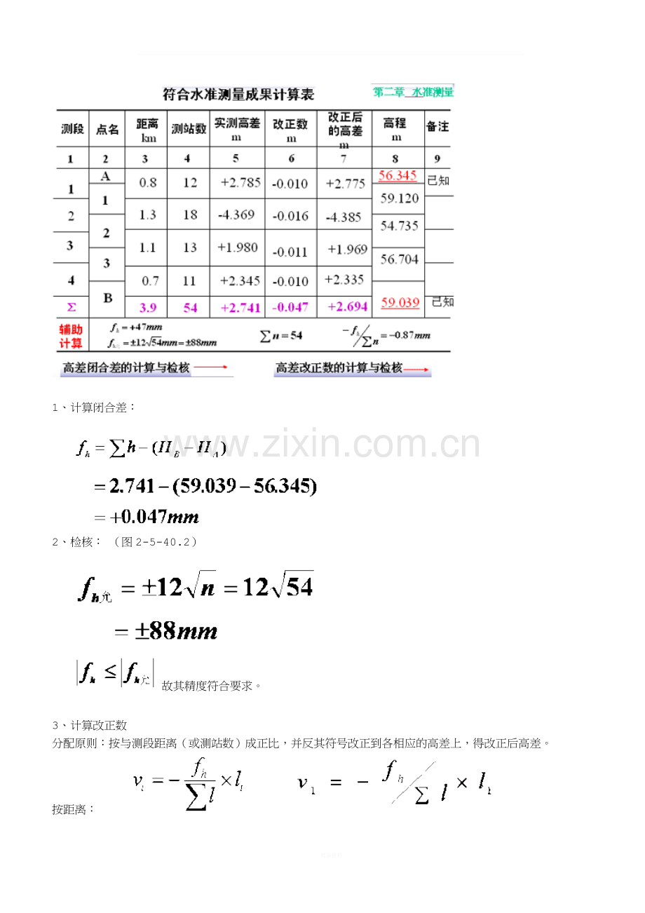 高差闭合差计算.doc_第2页