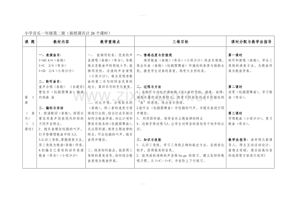 一年级下册音乐教材分析2012版.doc_第1页