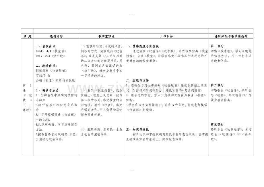 一年级下册音乐教材分析2012版.doc_第2页