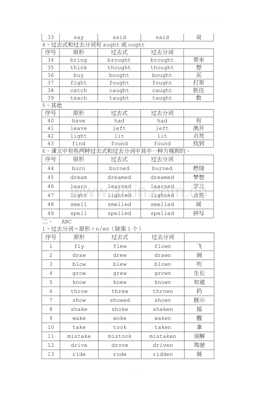 仁爱版英语教材不规则动词整理.doc_第2页