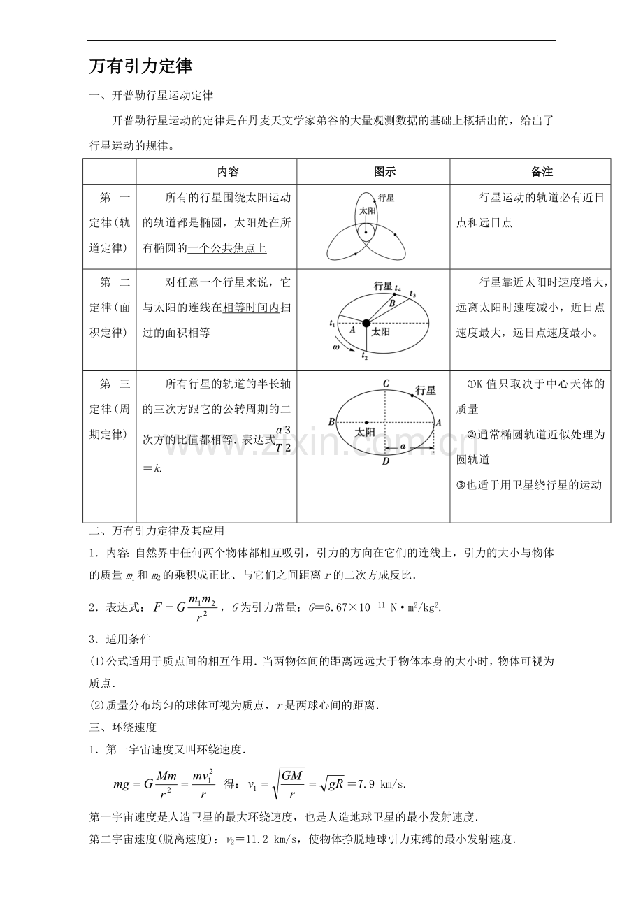 万有引力定律知识点(含答案).doc_第1页