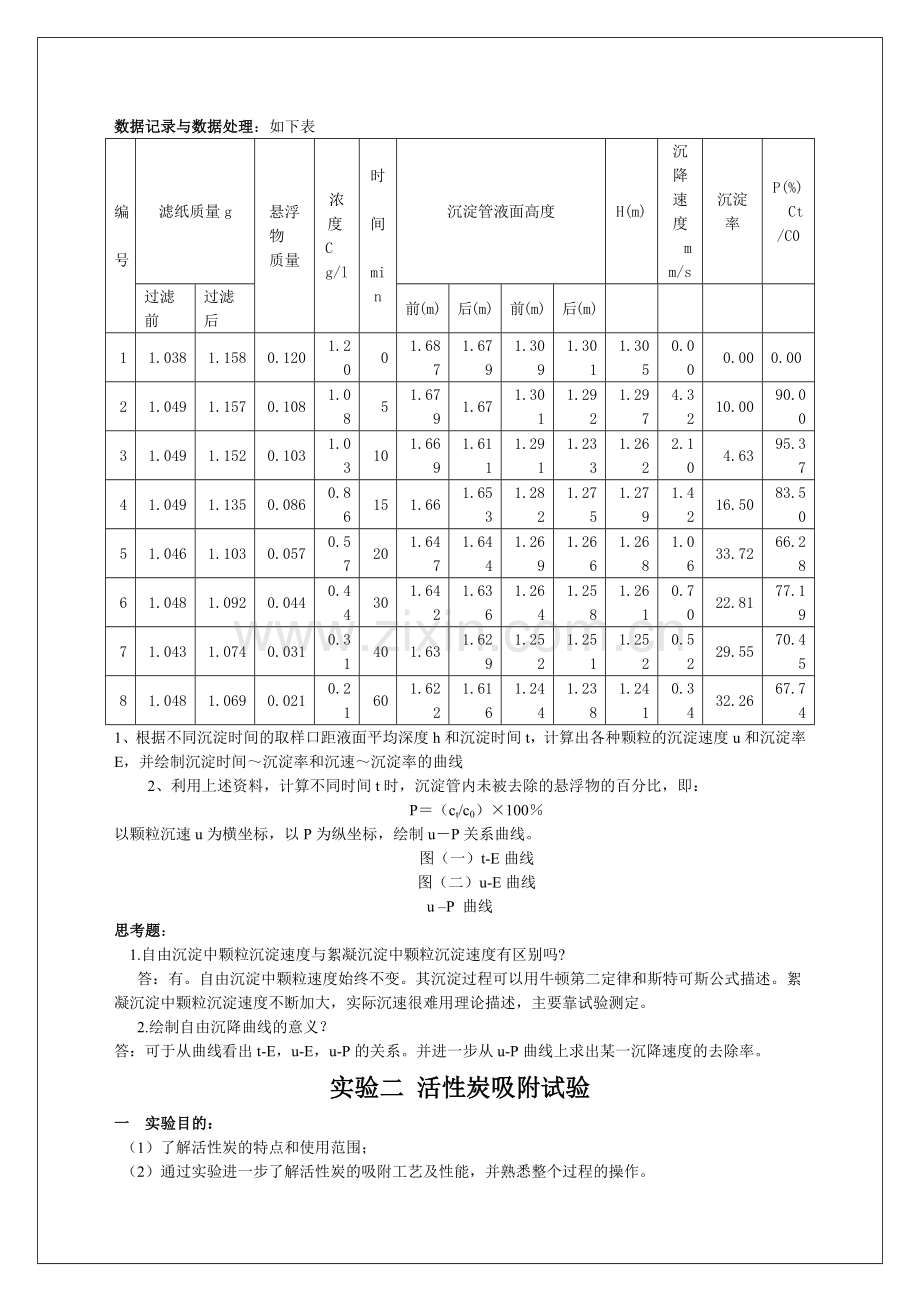 水处理实验报告20p.doc_第2页