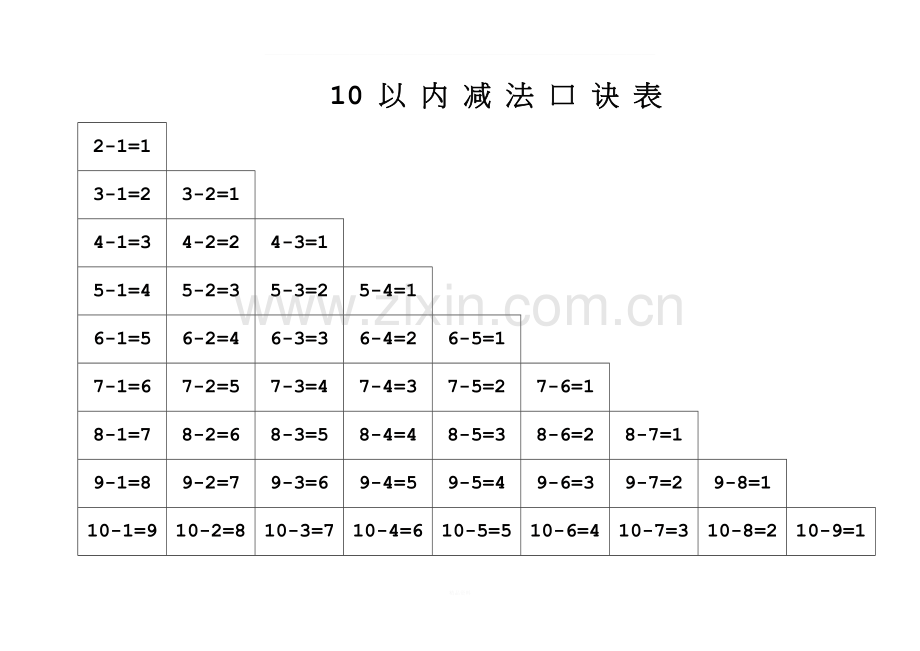 10以内加减法口诀表(A4纸可以打印).doc_第2页