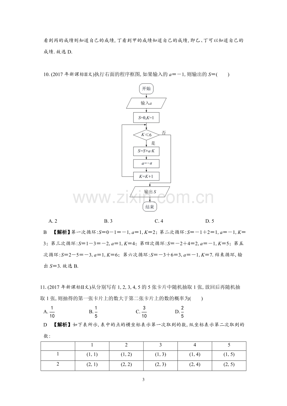 2017年高考新课标2卷文科数学试题(解析版).doc_第3页