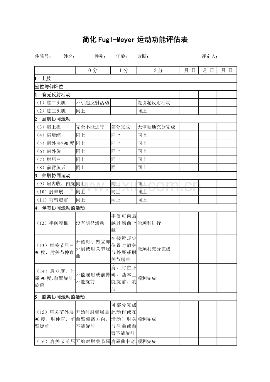 简化Fugl-Meyer运动功能评分法.doc_第1页