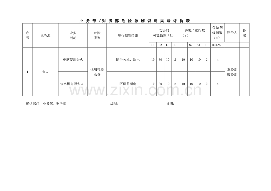 办公室危险源辨识与风险评价表.doc_第3页