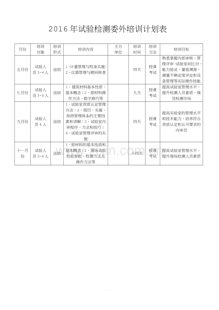 2016年试验检测人员培训计划.docx_第3页