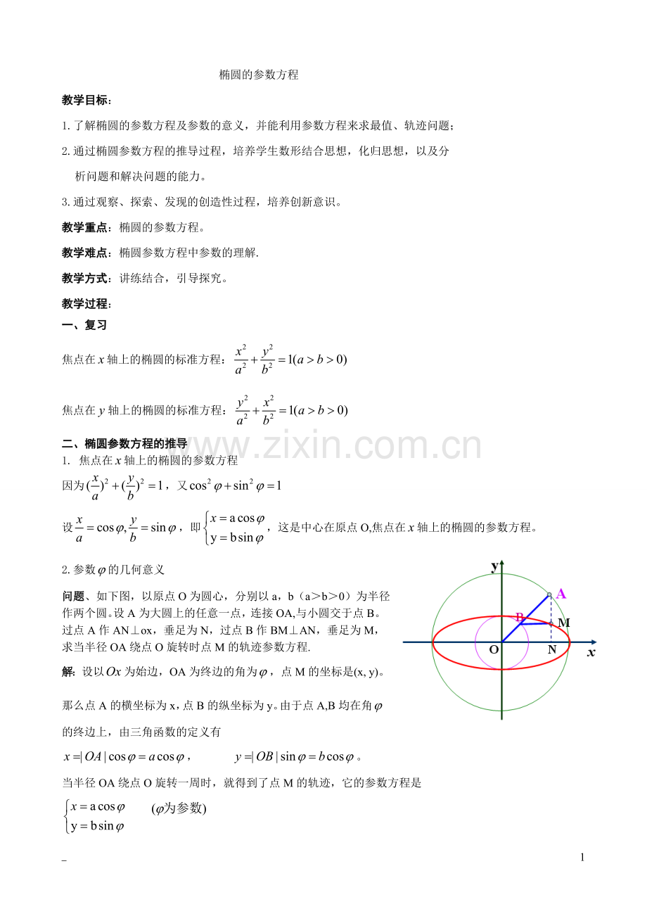 椭圆的参数方程(含答案).doc_第1页