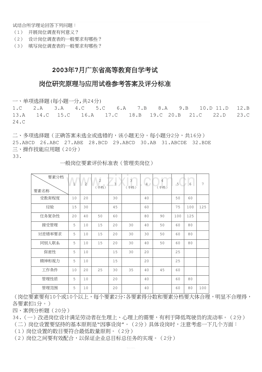 2003-2014年工作岗位研究原理与应用试题和答案自考11468.docx_第3页