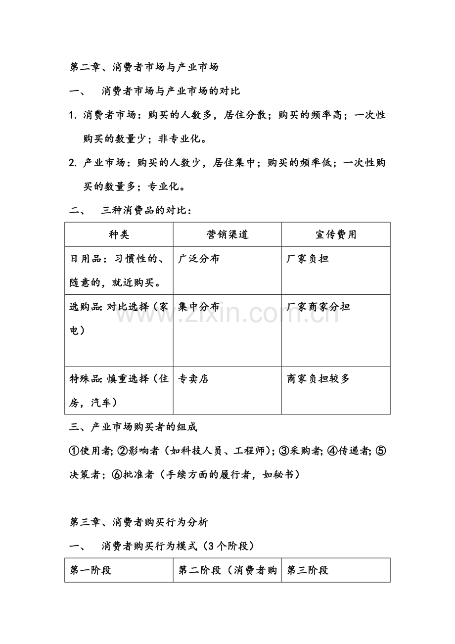 市场营销学笔记整理版.doc_第2页