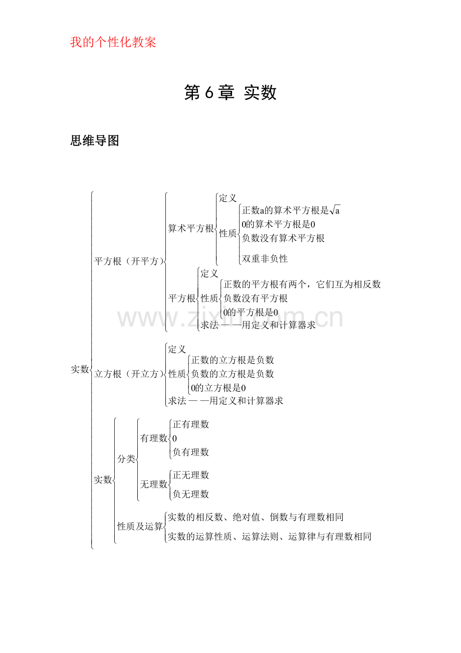 七年级数学下册思维导图(超全).pdf_第2页