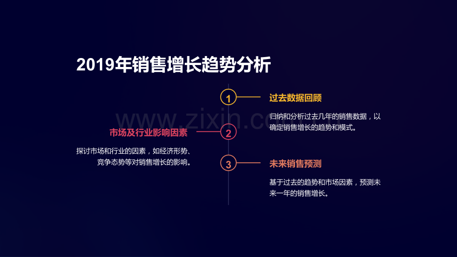 《2019年公司销售总结及2020年销售计划》.ppt_第3页