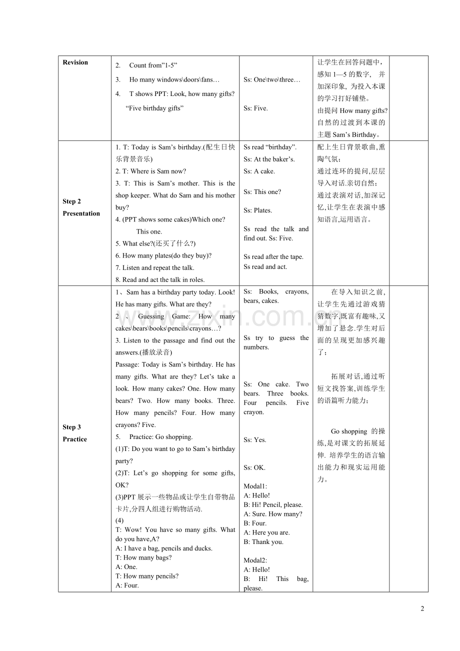 -新版PEP小学英语三年级上册教学设计(教案)unit6.doc_第2页