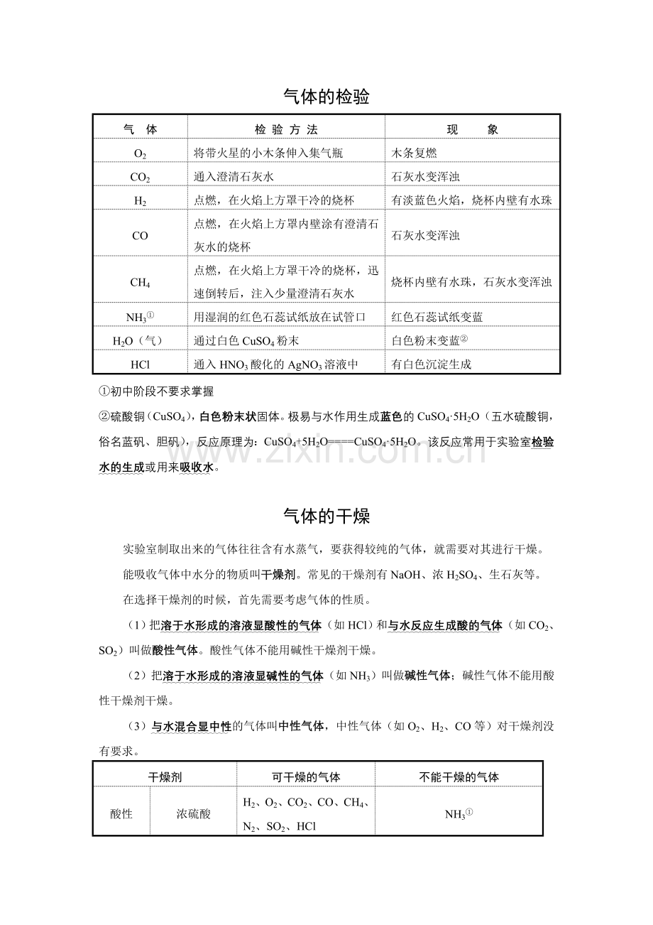 初中化学实验题常见点归纳.doc_第1页