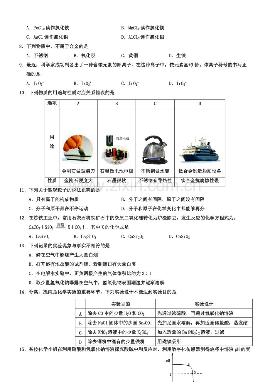 2019年湖北省宜昌市中考化学试卷(Word版-含答案).pdf_第2页