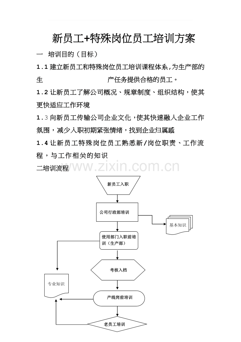 新员工+特殊岗位人员培训方案.docx_第1页