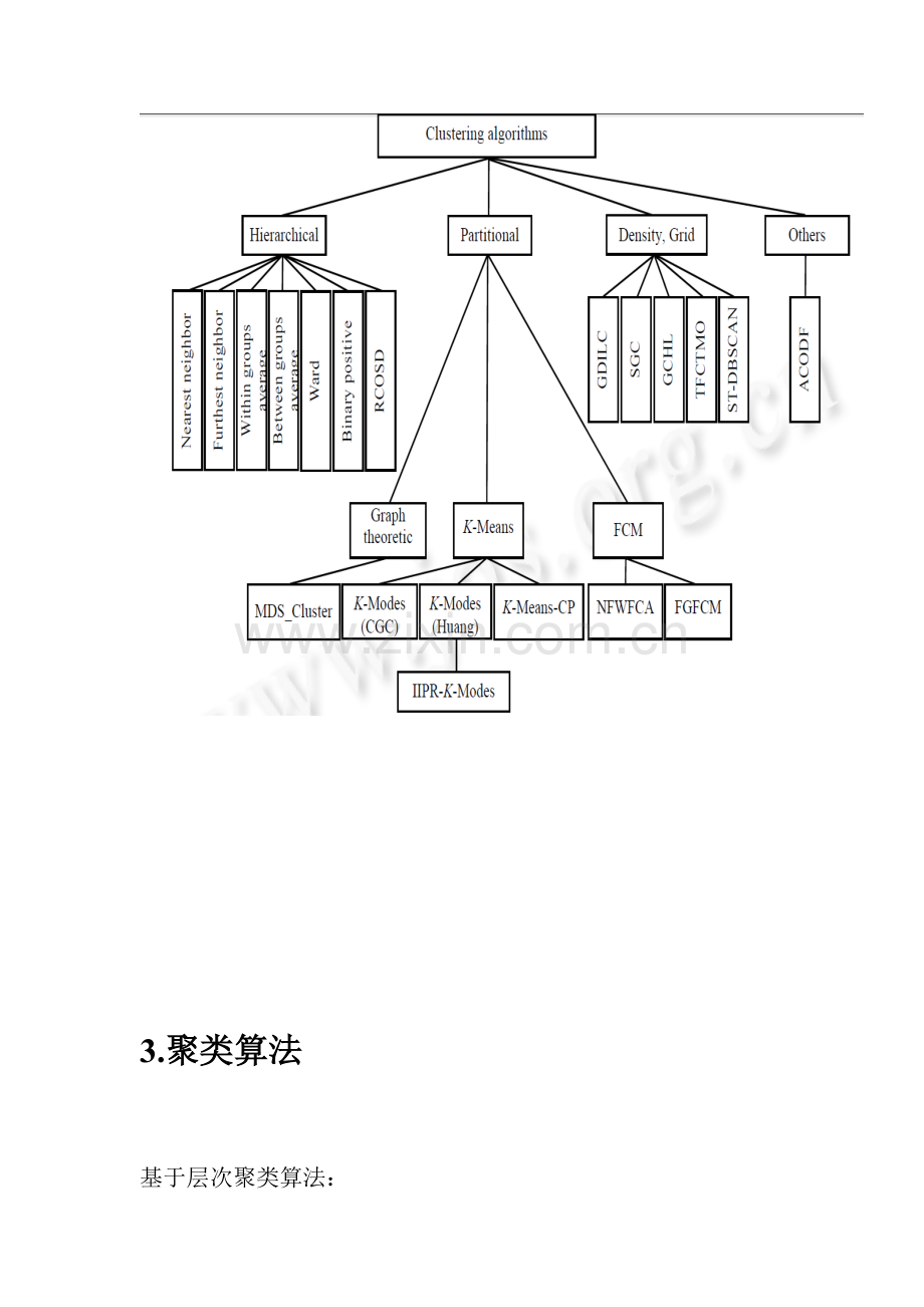 聚类算法总结.doc_第3页