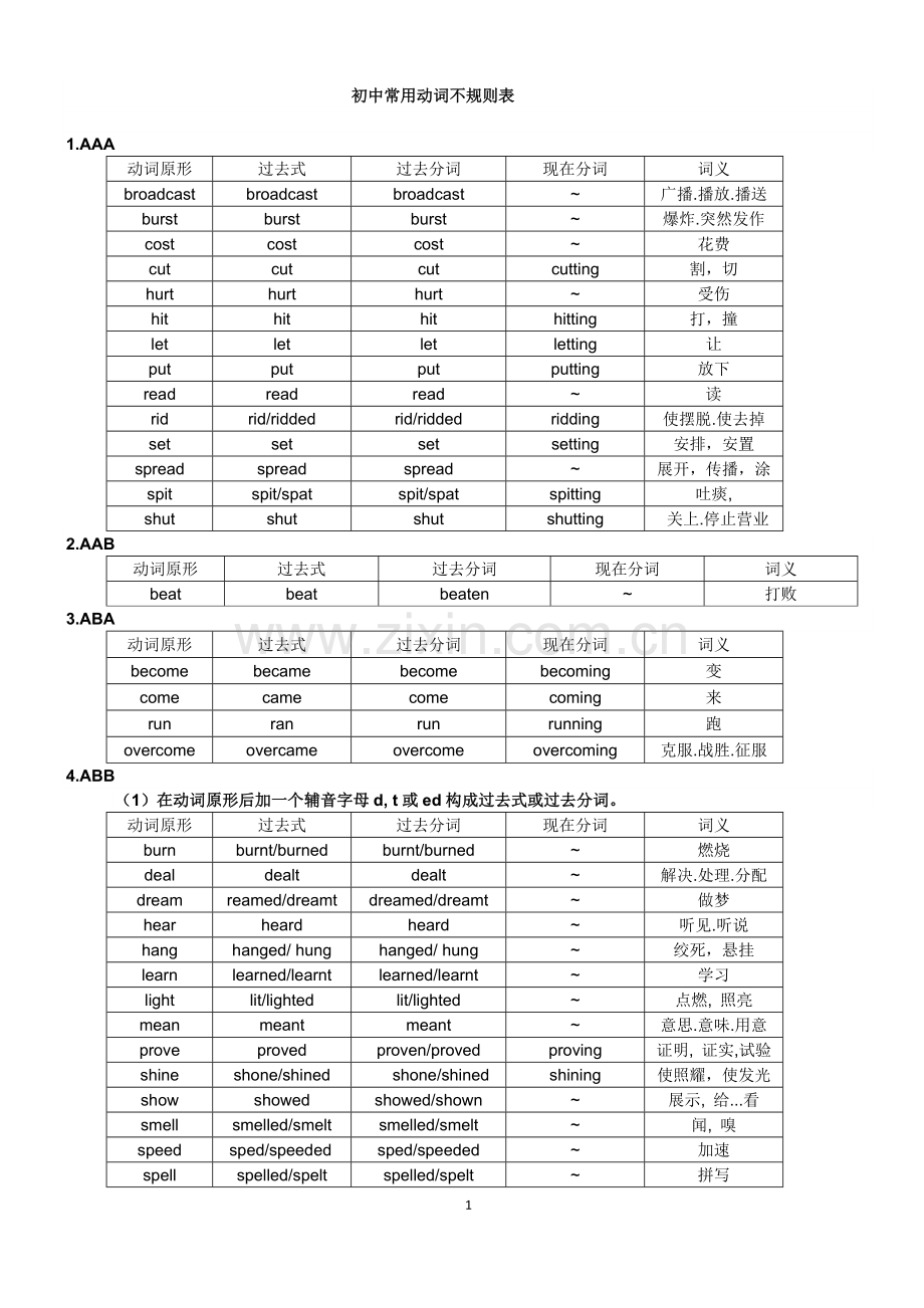 初中常用不规则动词表.doc_第1页