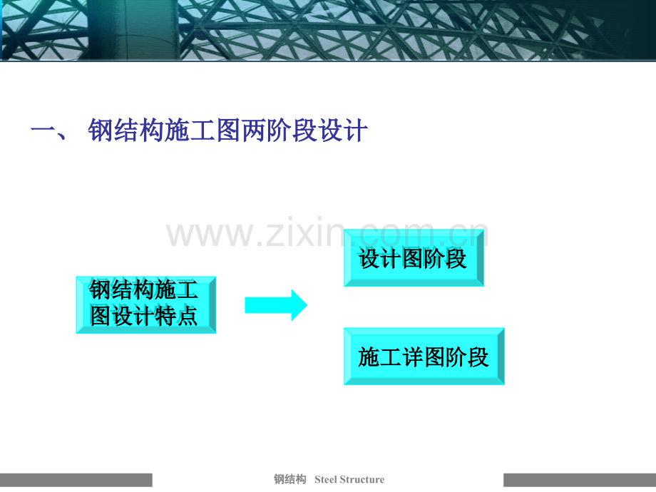 第三章钢结构识图.ppt_第3页