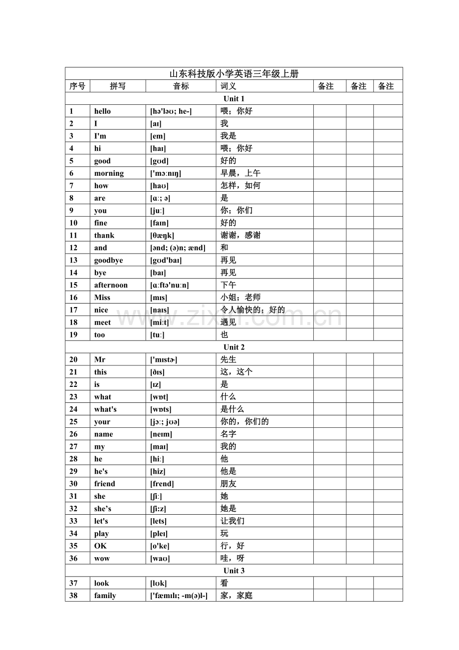 山东科技版小学英语三年级上册词汇表带音标.doc_第1页