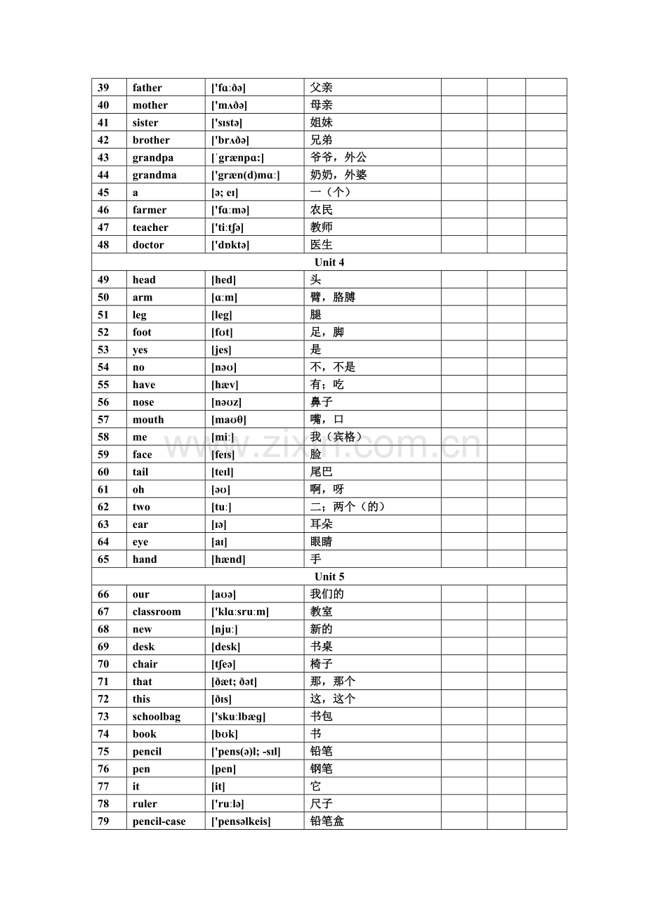 山东科技版小学英语三年级上册词汇表带音标.doc_第2页