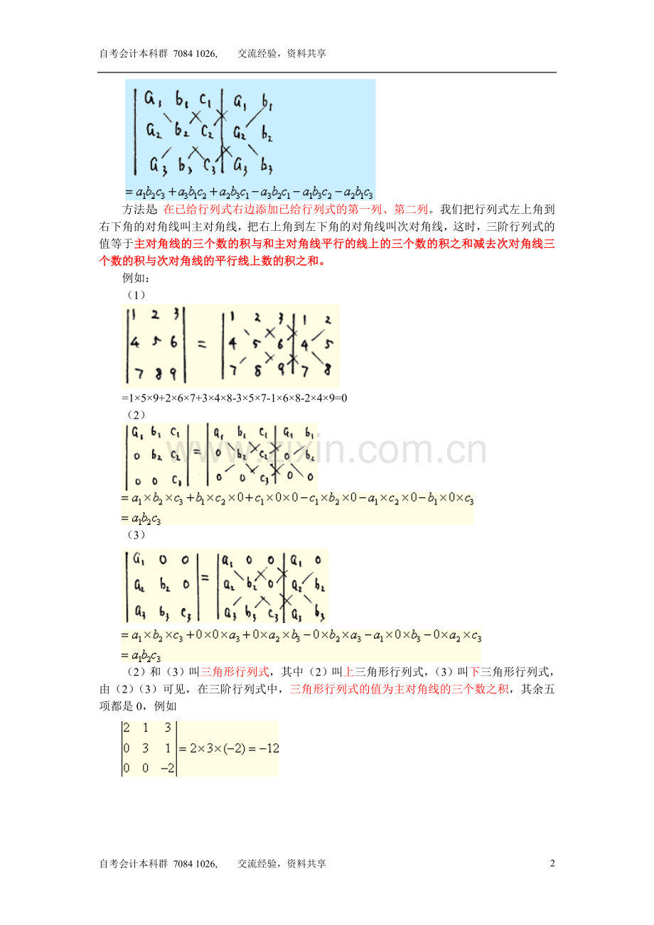 自考本科线性代数(经管类)知识汇总.doc_第2页