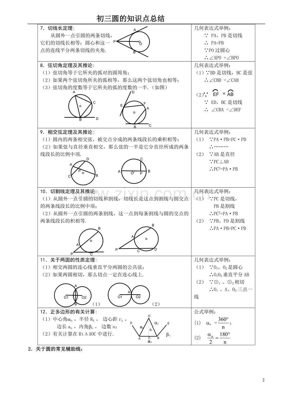 初三圆的知识点总结.doc_第2页