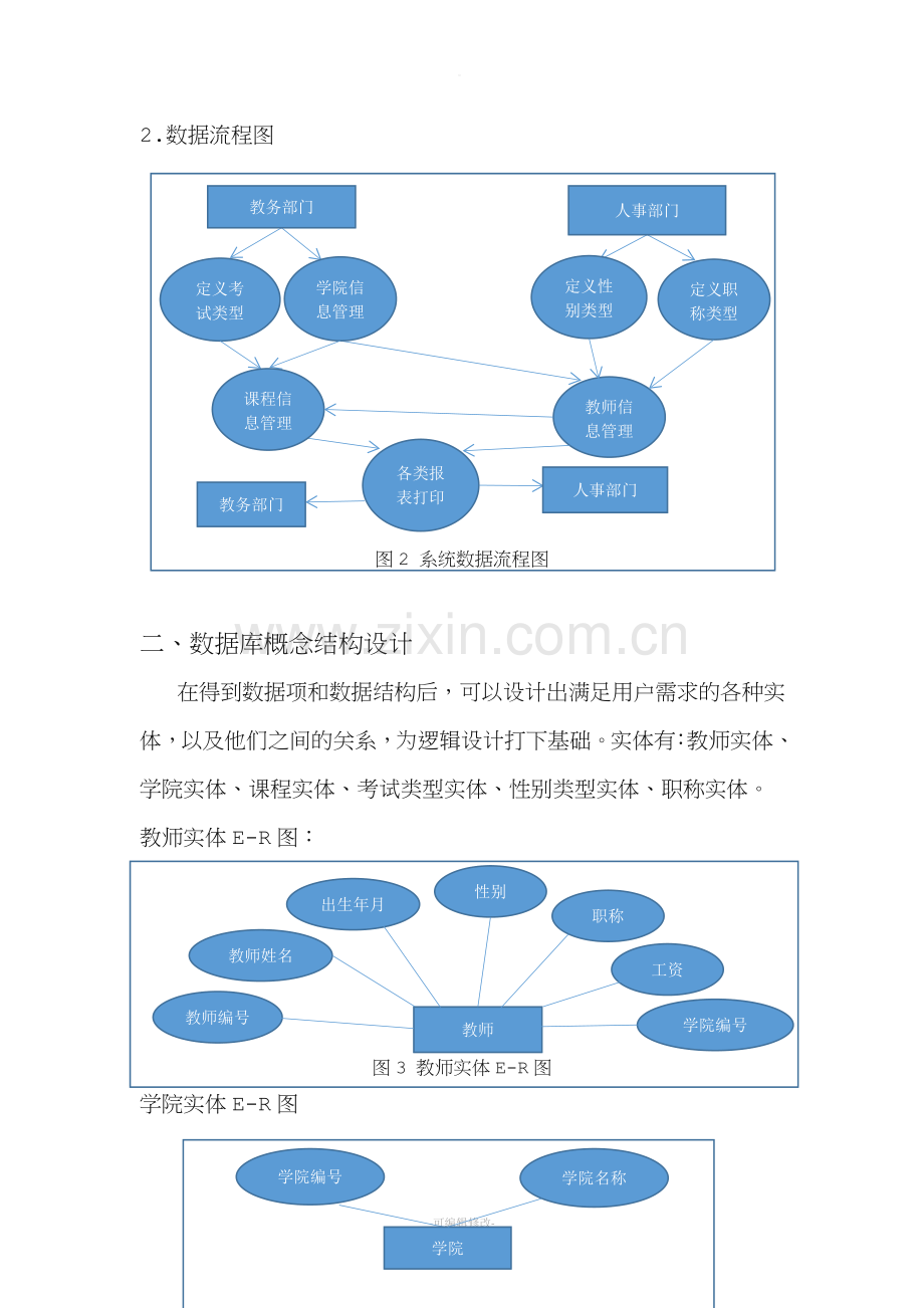 数据库设计——教师教学信息管理系统.doc_第2页