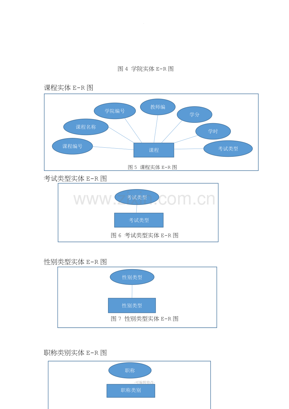 数据库设计——教师教学信息管理系统.doc_第3页